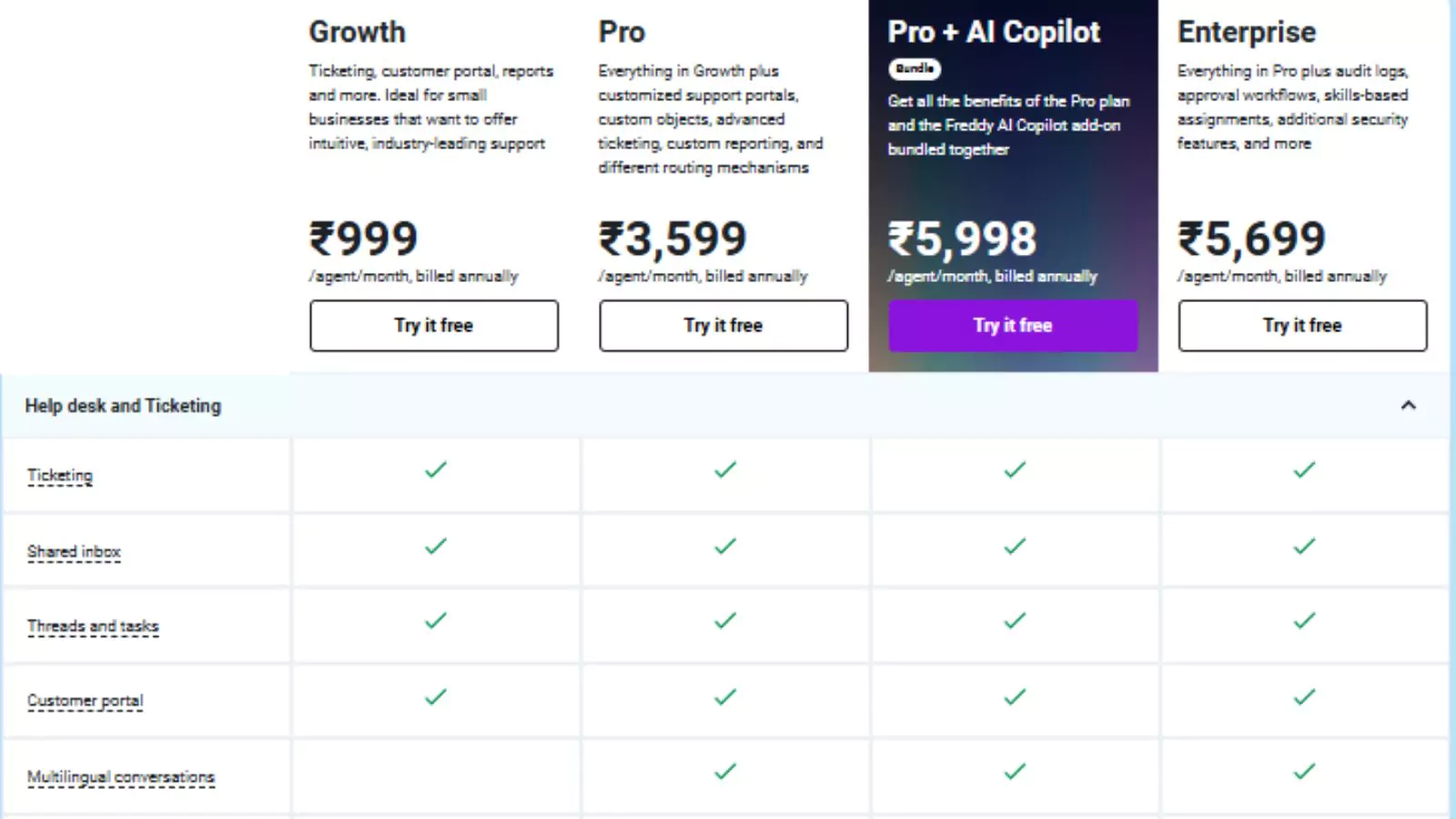 freshworks-pricing