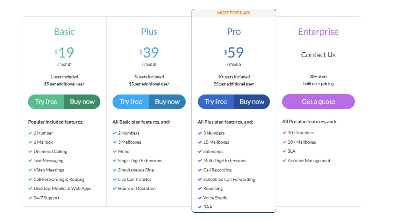 talkroute-pricing-plans