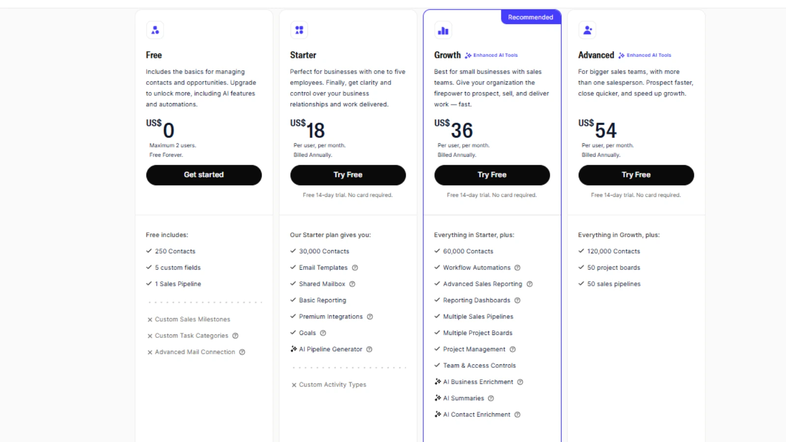 capsule-crm-pricing